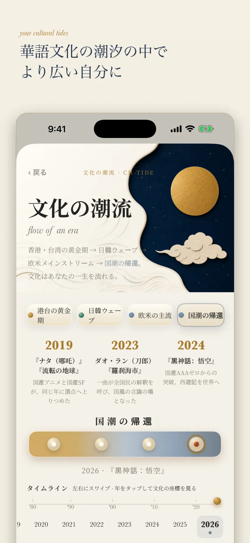 文化の潮
