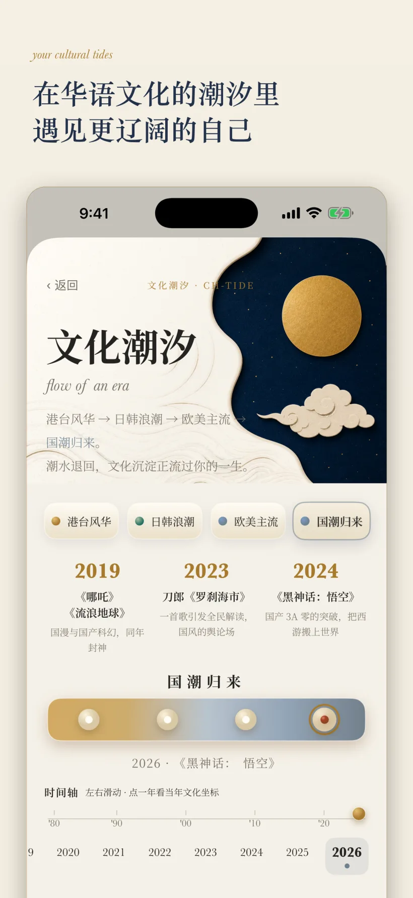 文化潮汐长卷